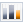Statistici